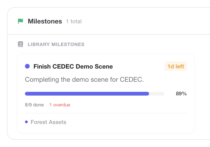 project_deliveries_milestone_tracking_example.png